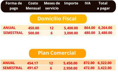 planes basico oficinas virtuales