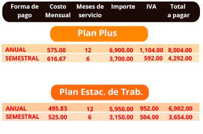 planes plus oficinas virtuales